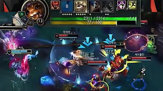 预测性上 预测性上